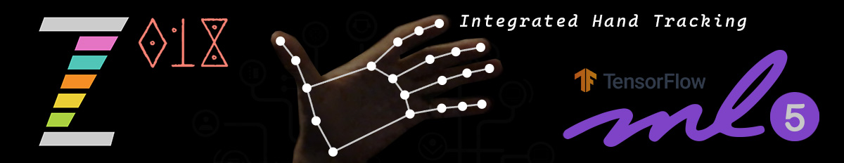 ZIM Accessibility for Screen Readers