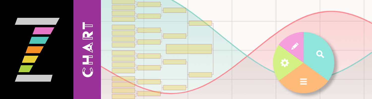 ZIM Chart - graphs, plots, word clouds, championship round robin tournaments