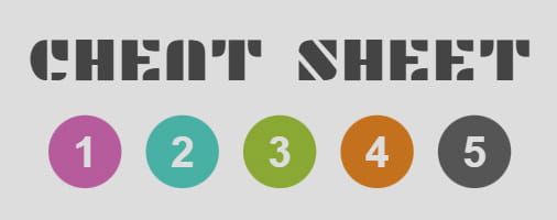 ZIM Cheat Sheet - start, display objects, methods, events, controls for the JavaScript Canvas