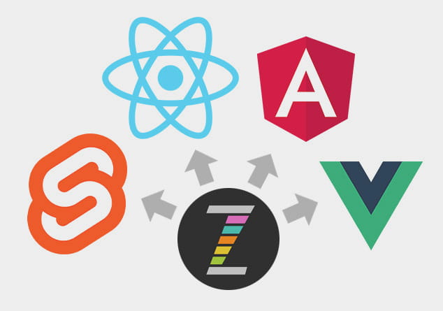 Learn ZIM - this pic shows the ZIM logo with arrows pointing out to Svelte, React, Angular, and VUE logos - indicating that ZIM integrates into each of these