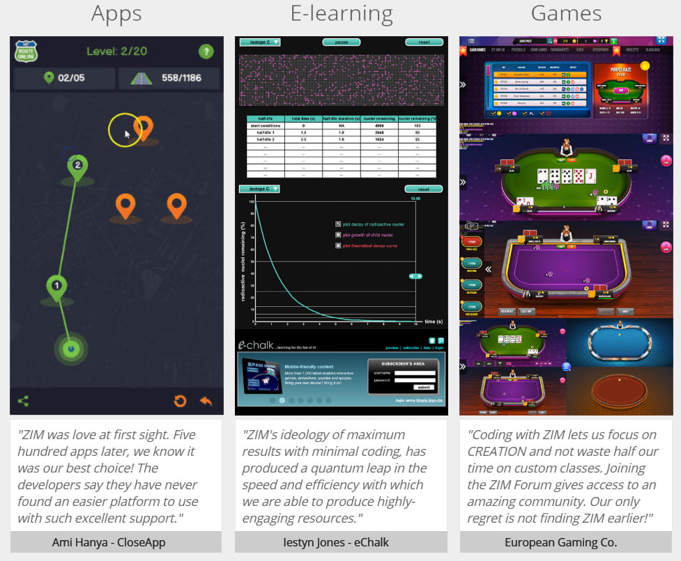 this pic shows three reviews of ZIM - one for an App (mapping), one for E-Learning (graph), one for Games (casino)