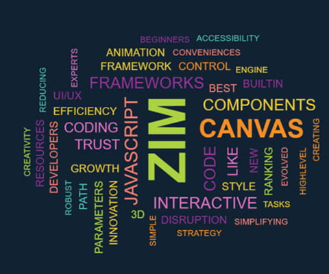 Word Cloud