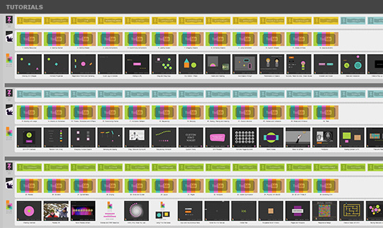ZIM LEARN - Code and Video Tutorials for HTML Canvas coding with JavaScript and CreateJS